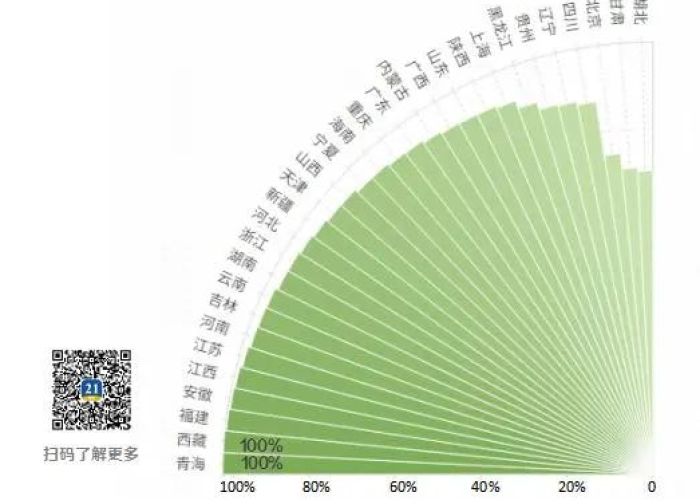 武汉疫情什么时候彻底解封（武汉疫情什么时候能解封）
