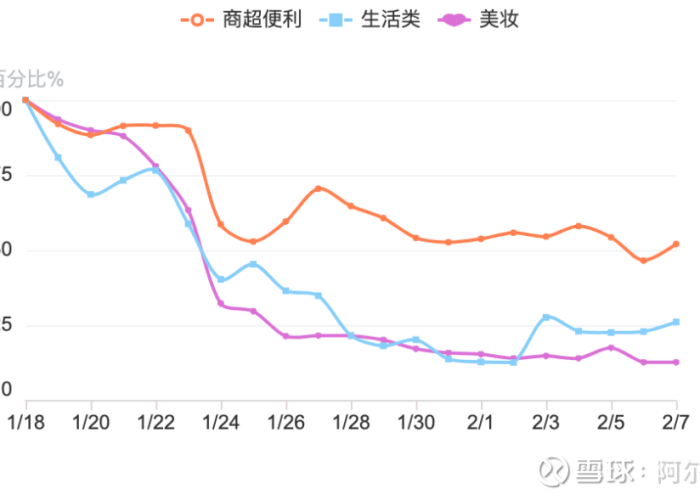 疫情最新实况数据（疫情最新实时状况）