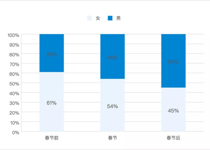 疫情最新实况数据（疫情最新实时状况）