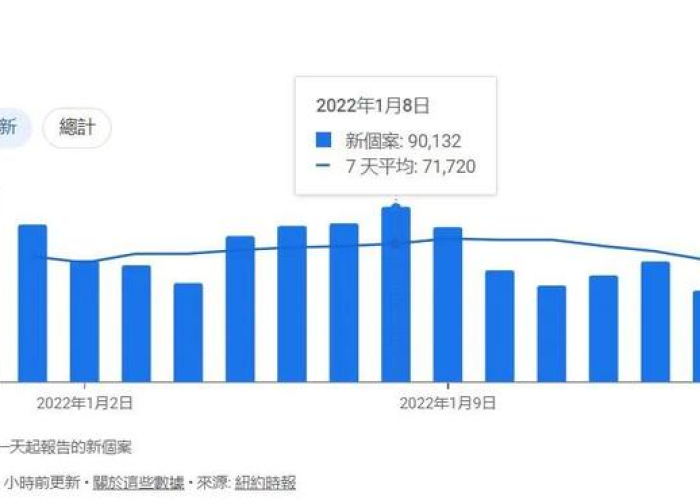 疫情放开后几月后才能平稳（疫情政策什么时候放松）
