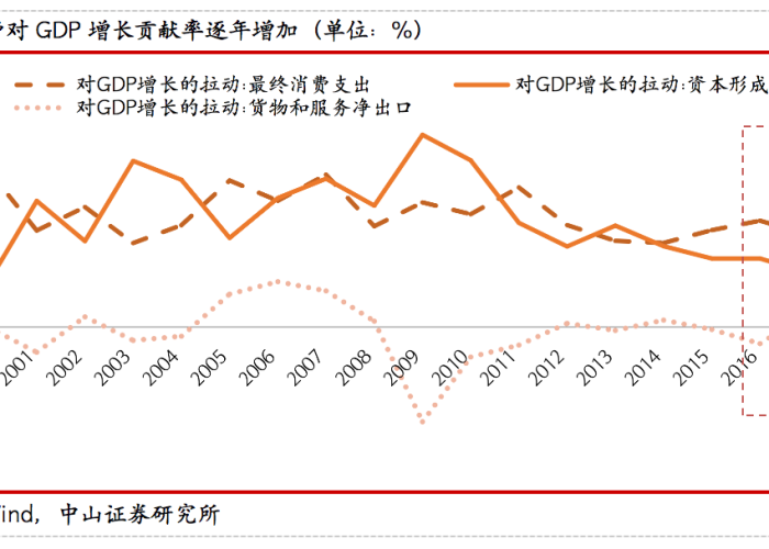 新冠疫情开始的时间和事件是什么（新冠疫情开始的时间和事件是什么意思）