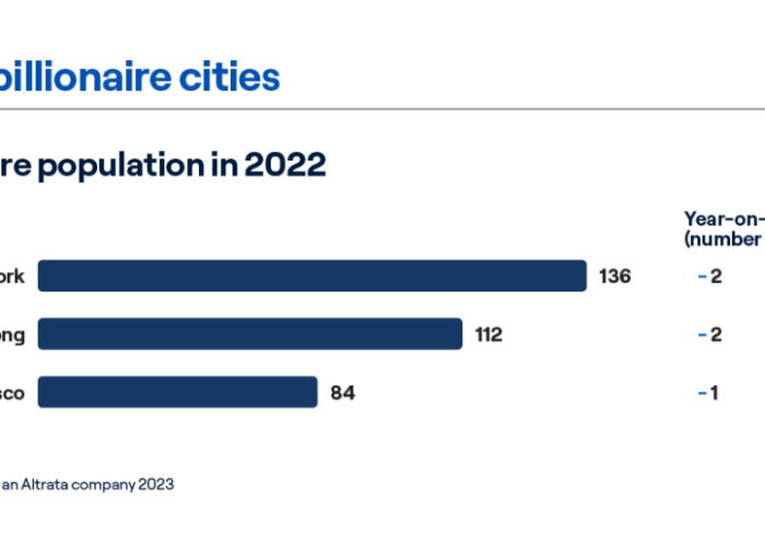 2022年疫情结束时间（2022年疫情结束时间是多少）