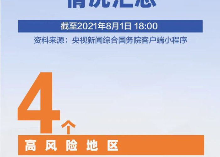 疫情全面解封新闻（疫情解封2021）