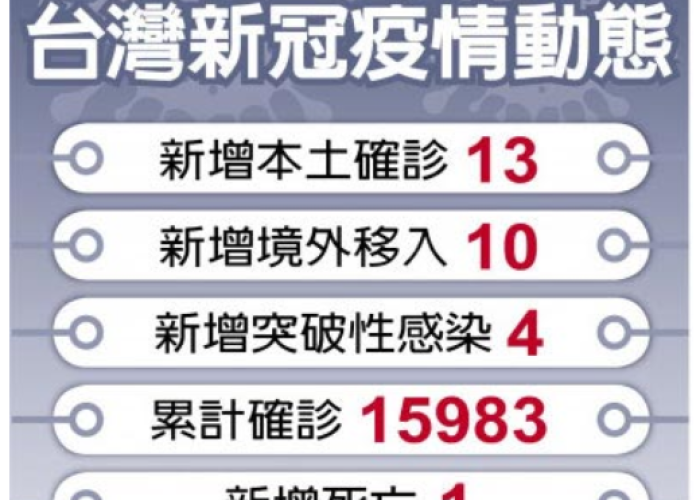 疫情之后抑郁症比例增加了吗（疫情后抑郁症患者暴增）