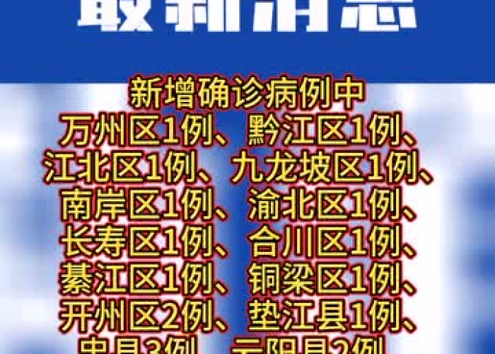 重庆疫情通报（重庆 疫情通报）