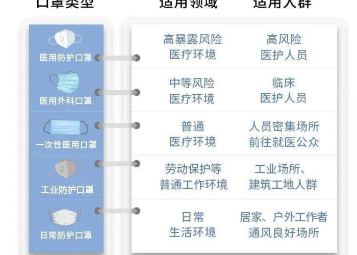 疫情时期口罩多少钱（疫情时期口罩多少钱一个）