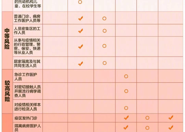 疫情时期口罩多少钱（疫情时期口罩多少钱一个）