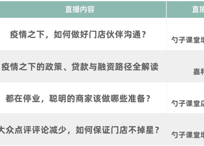疫情三免一补政策（疫情三免一补政策解读）
