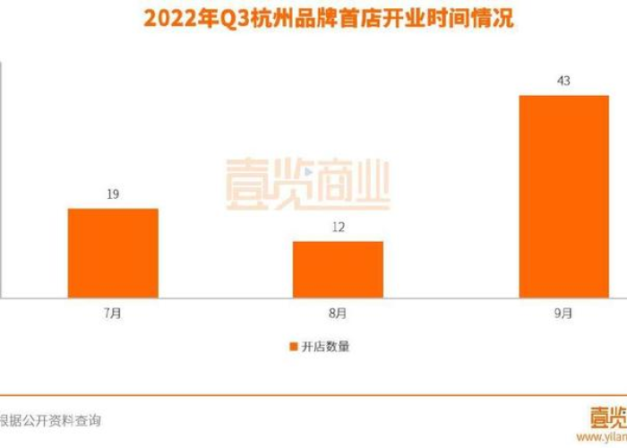 25年疫情（25年疫情会不会好点经济要恢复）