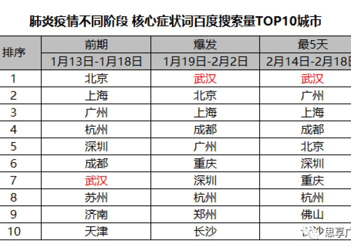 疫情是什么时候控制（疫情什么时候控制的比较好）