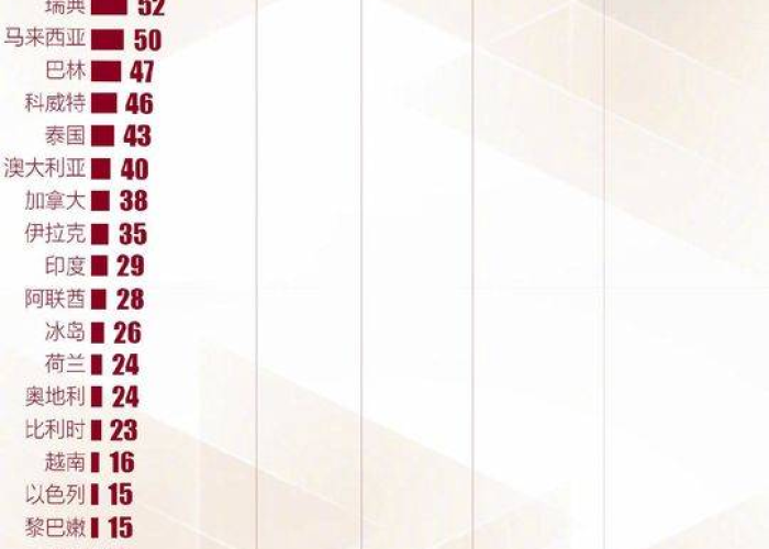 三年疫情给我们带来什么影响（3年疫情）