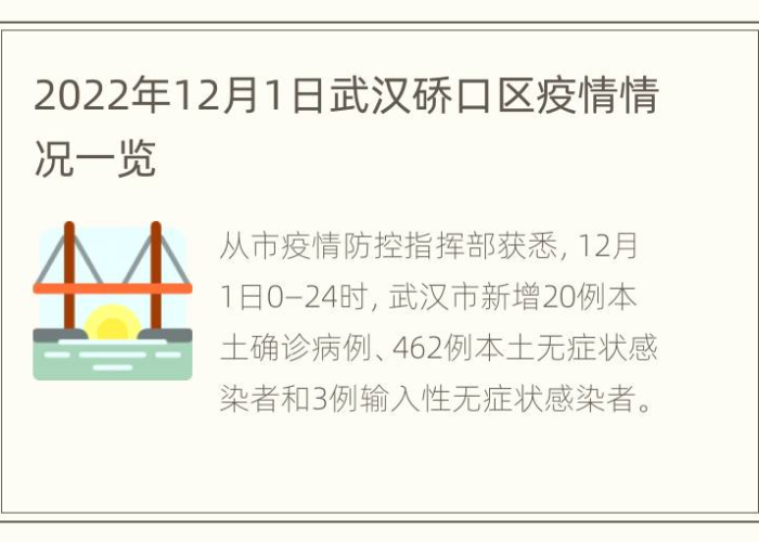 2022年武汉疫情情况（2022年武汉疫情情况最新消息）