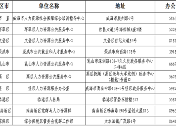 疫情补贴每人2000元（疫情补贴每人多少钱）