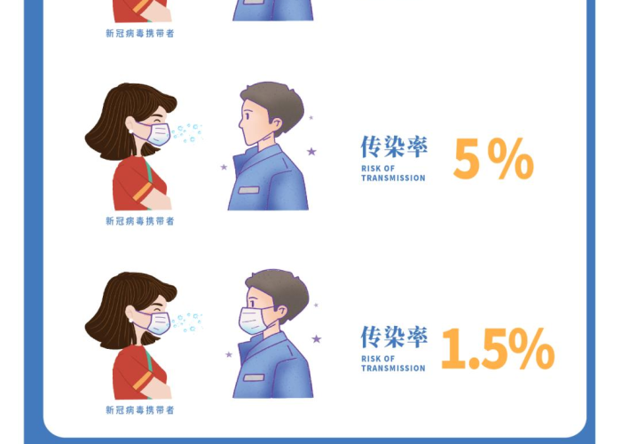 2019年12月疫情回顾视频（2019年12月疫情开始了吗）