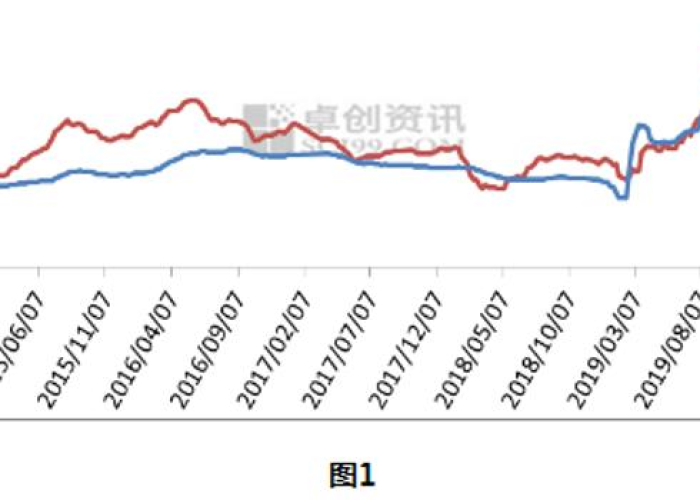 疫情是什么原因引起的简述怎么写（疫情是啥引起的）