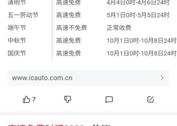 疫情有过免几个月高速费吗（疫情高速免费了多久）