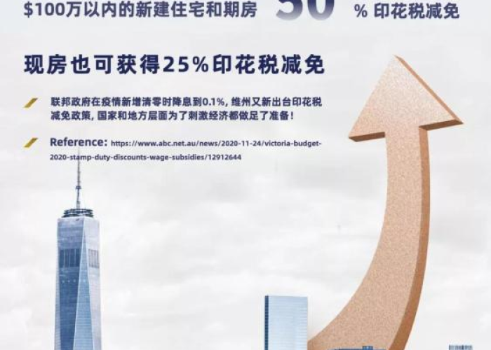 辽宁省2020疫情房土两税减免（辽宁省疫情期间房产土地税减免政策）