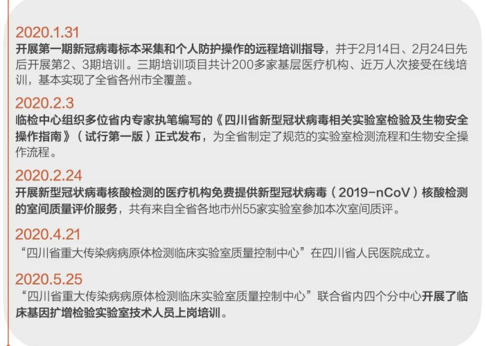 新冠疫情起始和结束时间查询（新冠疫情起止时间）