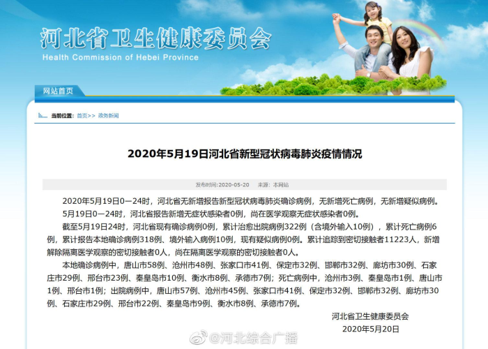 新冠疫情最新消息通知河北（新冠河北最新信息）