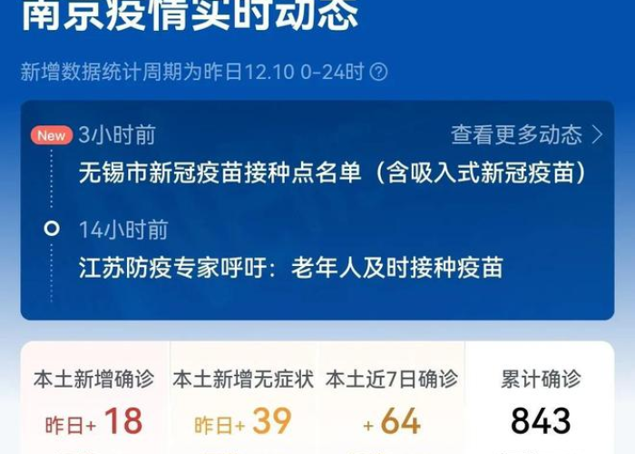 2020年十二月七日疫情（12月7日疫情最新数据消息）