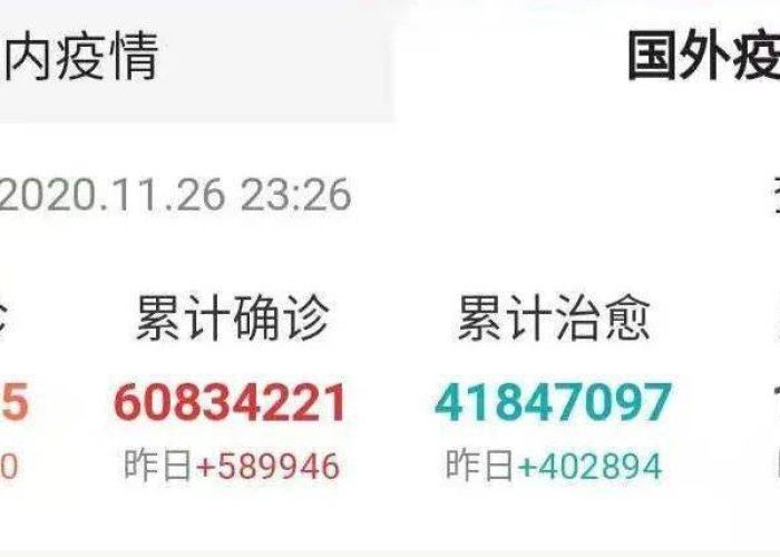 国疫情死亡人数（疫情国内死亡数据）