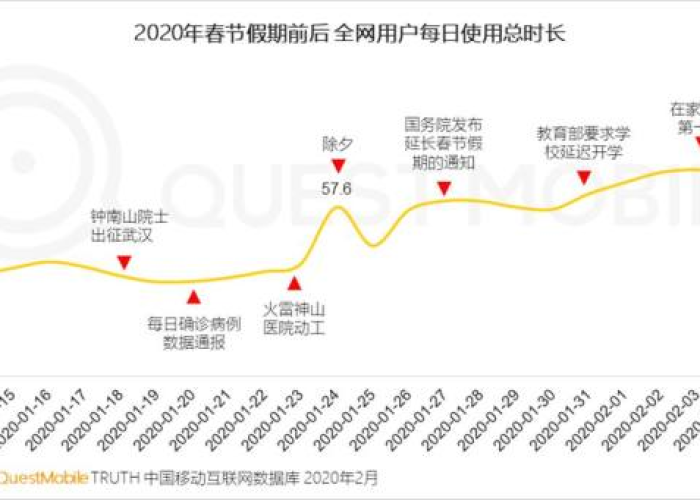 2020年第一次疫情结束时间（2020年疫情开始和结束时间）