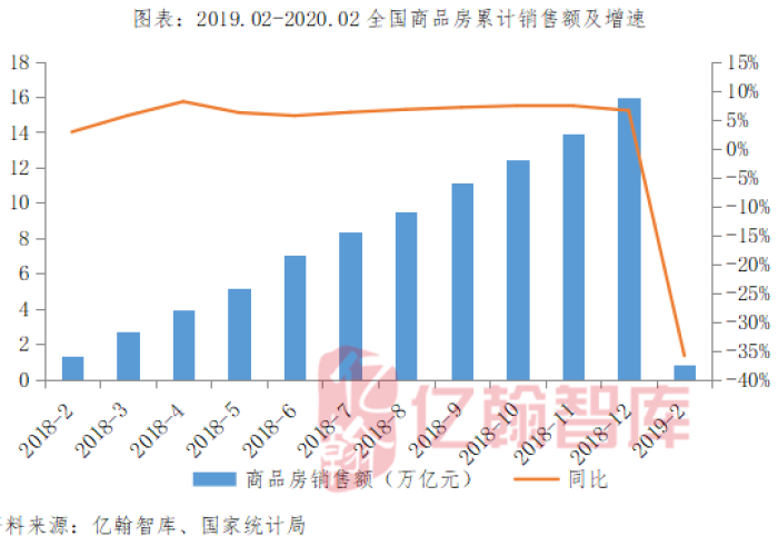 2020年第一次疫情结束时间（2020年疫情开始和结束时间）