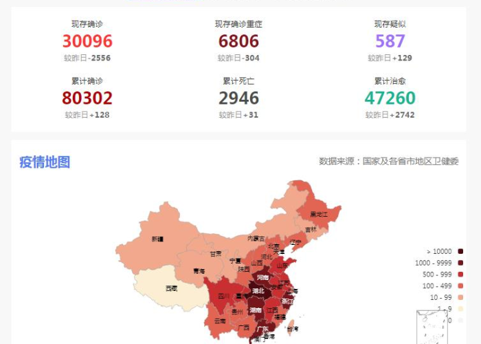 全国疫情分布图实时动态今天最新（全国疫情最新分布地图）