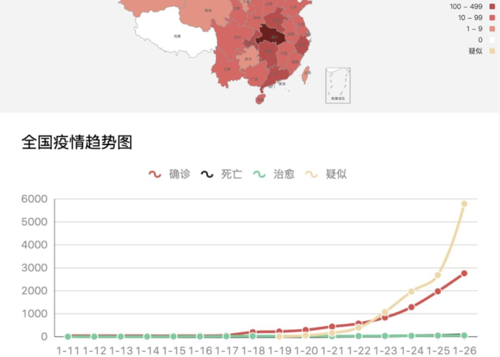 丁香园全国新型肺炎疫情实时动态（丁香园新冠疫情实时报道）