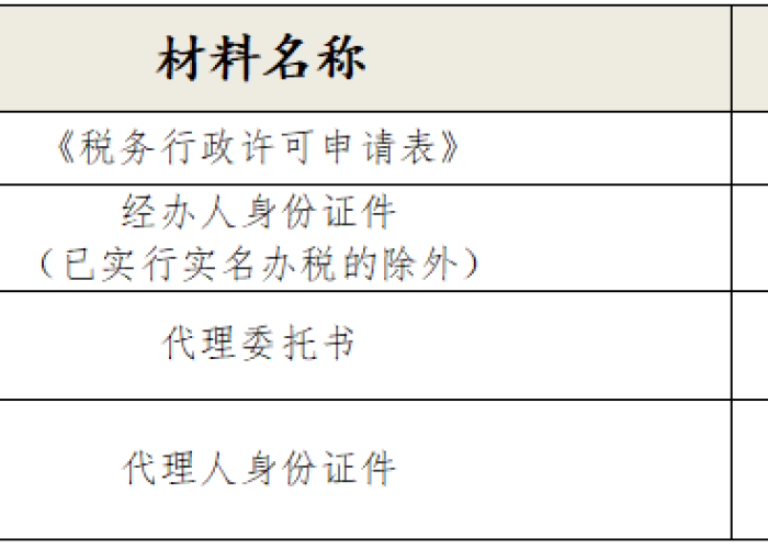疫情期间纳税怎么办理延期申报（疫情期间税务延期申报）