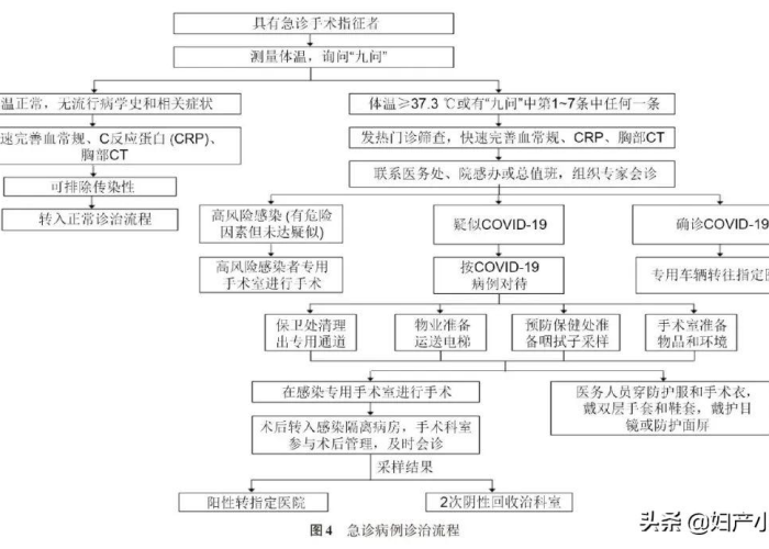 疫情开始时间至终止时间几天（疫情开始和结束时间百度百科）