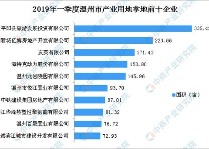 2019疫情最新数据消息（2019年役情）