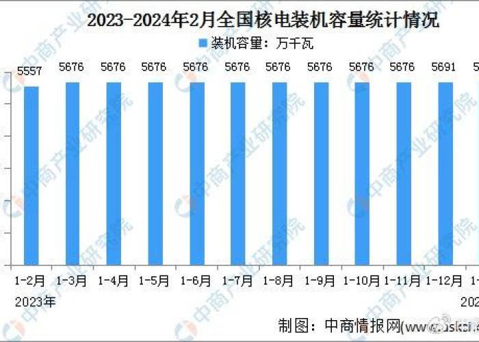 2019疫情最新数据消息（2019年役情）