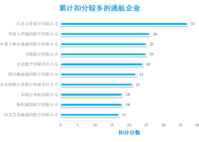 2019疫情最新数据消息（2019年役情）