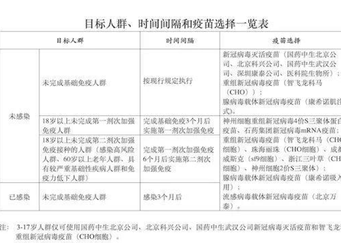 现今全国疫情情况（现今全国疫情情况如何）