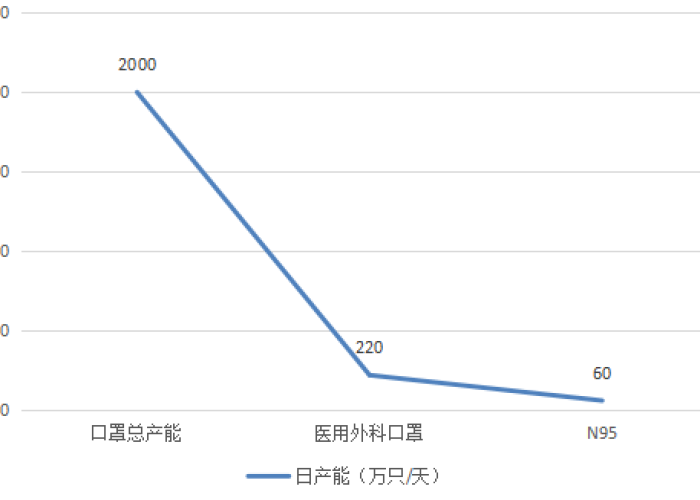 现今全国疫情情况（现今全国疫情情况如何）