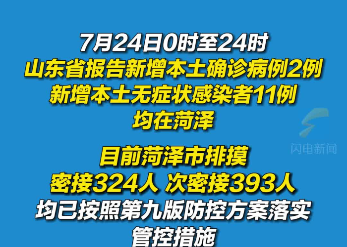 山东菏泽疫情最新通报（山东菏泽疫情最新情况表）