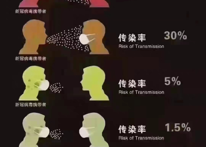 新冠病毒疫情方言配音（新冠疫情发音）