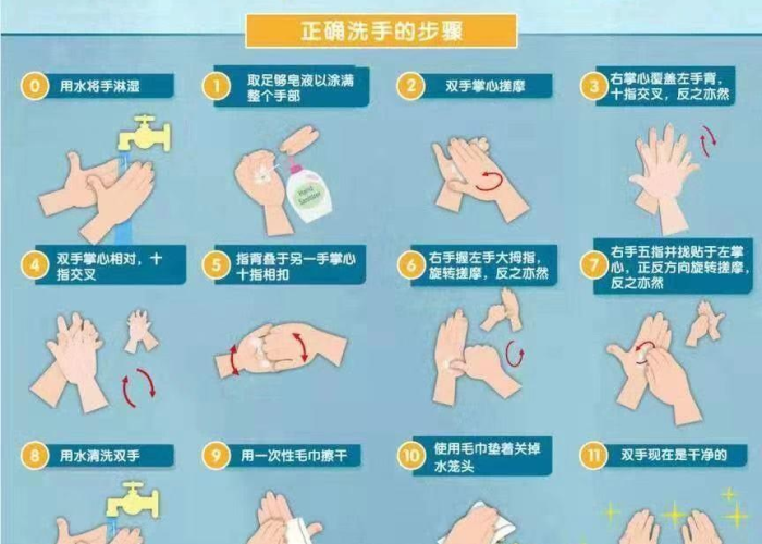 疫情要做些什么（疫情需要做什么事）