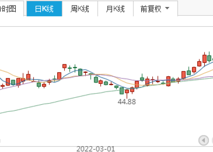 新冠疫情已经持续多长时间了（新冠疫情持续了多少天）
