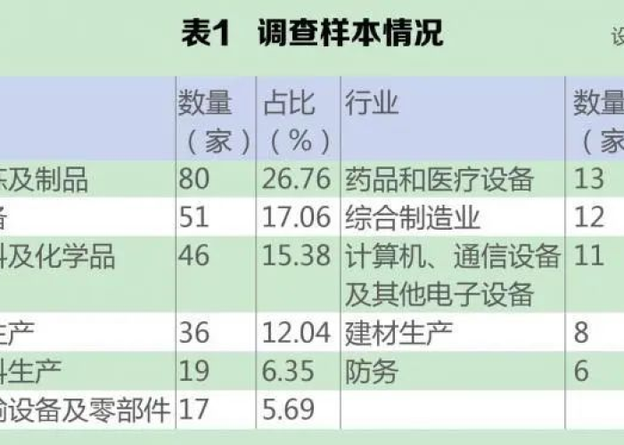 疫情是怎样产生的（疫情是如何产生的）