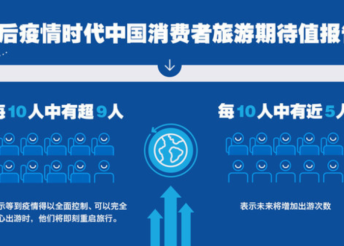 中国疫情得以控制（中国疫情得以控制吗）