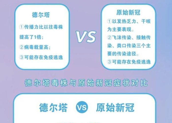 新冠疫情会腰疼吗（新冠肺炎会导致腰痛吗）