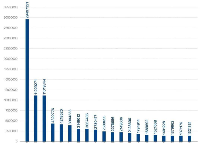 中国疫情死亡人数2020年（中国疫情死亡人数2020年是多少）