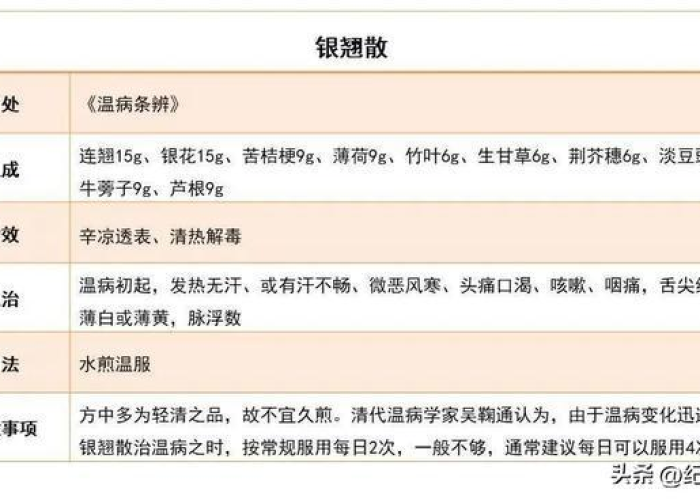 疫情全面放开（疫情全面放开后思想汇报）