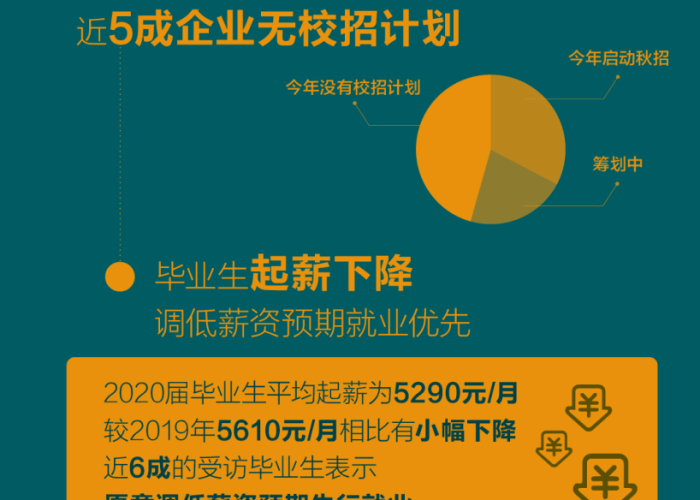 新冠疫情彻底结束了吗（新冠疫情2021年能彻底结束吗?）