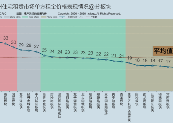 郑州疫情什么原因引起的（郑州疫情开始原因）