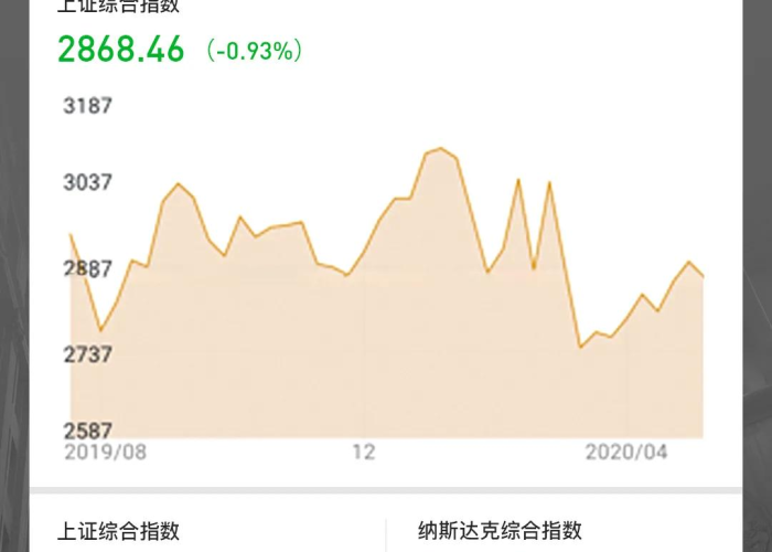 12月7日疫情最新情况如何（127日疫情）