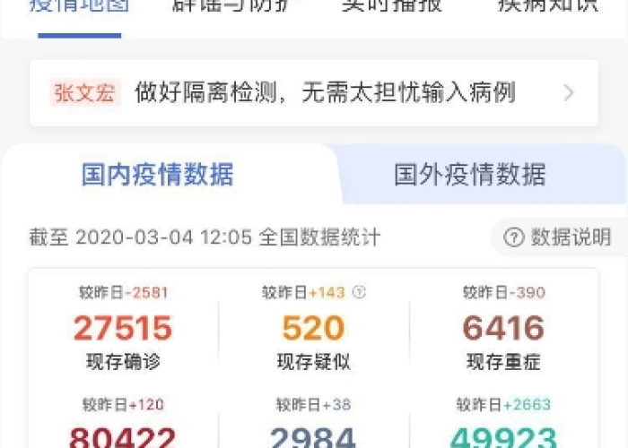 全国新冠肺炎疫情最新实时动态（全国新冠病毒疫情实时动态最新）