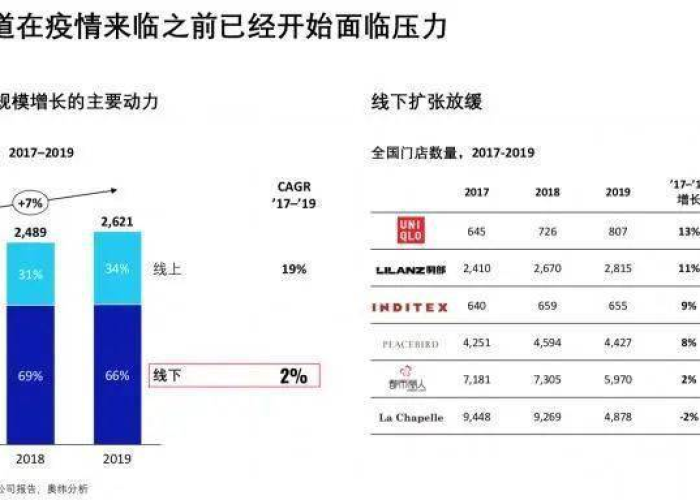 3年疫情中国损失多少钱（中国在疫情期间损失多少钱）
